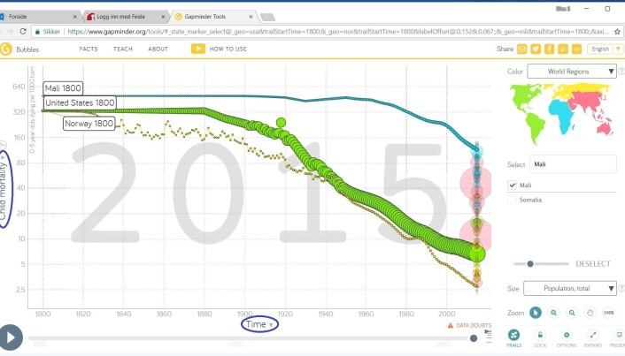 Figure 4. Screencap of the graph they were meant to make. Figure 4. Screencap of the graph they were meant to make.