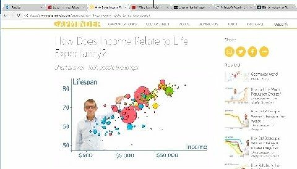 Figure 2. Hans Rosling in the instruction video How Does Income Relate to Life Expectancy?