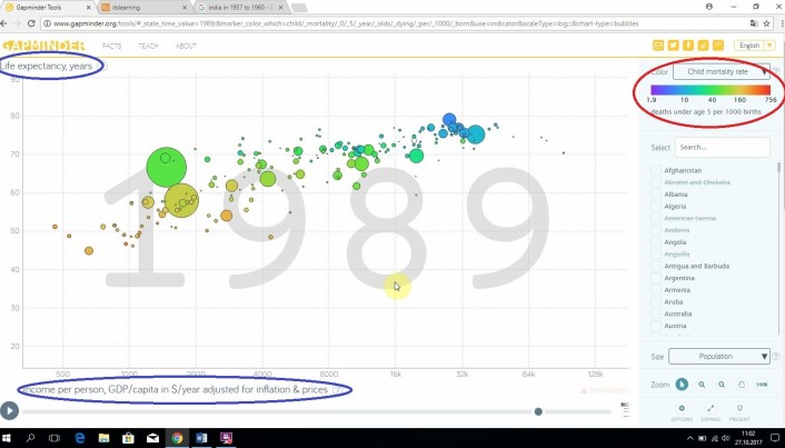 Figure 3. Screencap of the graph the boys made. Figure 3. Screencap of the graph the boys made.