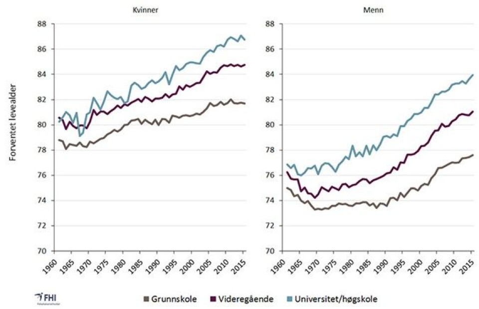 How can data visualization have a political impact?