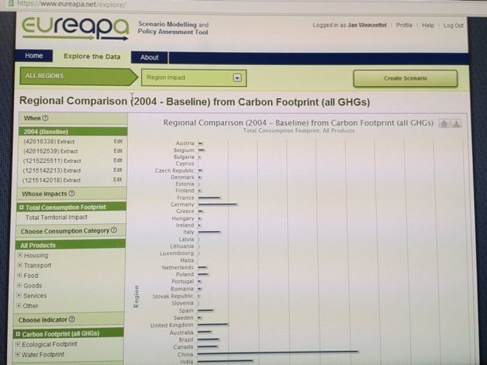 The EUREAPA online tool, here showing carbon footprints of the nations and regions included in the model.