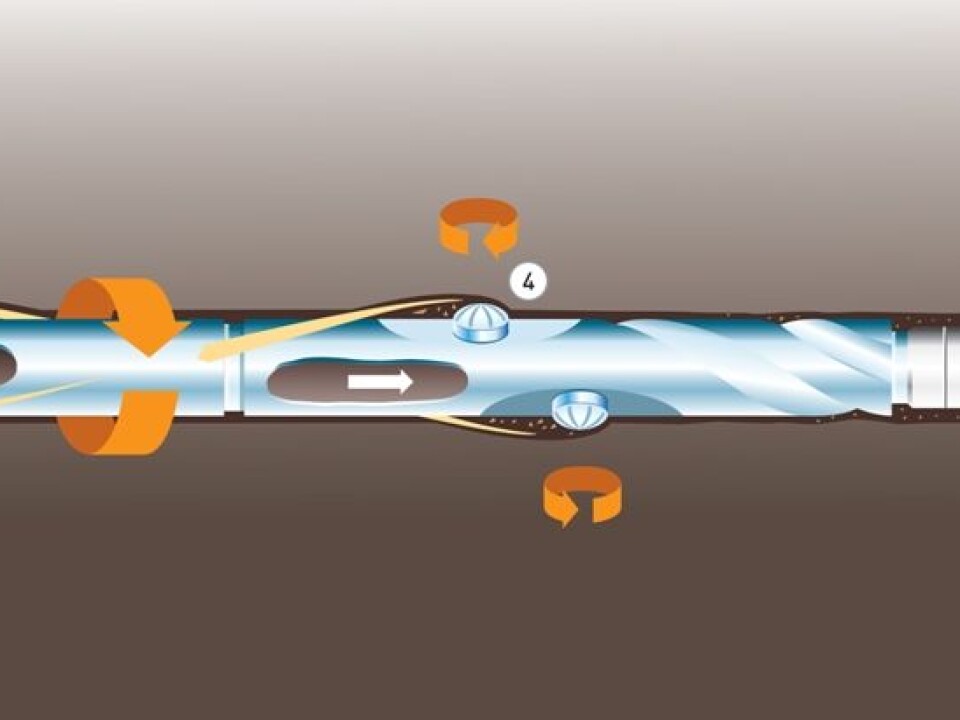 Laboratory tests have raised hopes that the newly developed tool can be used to drill onwards from existing oil-wells:
1. All drilling for oil is based on the use of drilling fluid. This has several functions, among them cooling of the drill-bit.
2. The pressure of the drilling fluid also prevents the well from collapsing and allowing gas to flow into the wellbore during drilling. But it must not be too high; if it were, the drilling fluid would flow out of the well and disappear into the pores of the reservoir formation.
3. The drilling fluid is kept under a certain additional pressure in order to keep it circulating so that it carries the drill cuttings up to the surface. Traditional drilling requires such high extra pressure that a lot of drilling fluid would flow into depleted reservoirs if the branch wells were drilled from existing wells, so this potential method is insufficiently exploited.
4. The new drilling tool can get by with lower additional pressure than normal drilling equipment because its extra row of teeth (side-cutters) create spiral grooves in the wall of the well, which makes the removal of drilling cuttings more efficient.
5. Thanks to the low extra pressure, loss of drilling fluids becomes less of a problem, and this is what has given rise to hopes that the new tool can be used to drill out from existing wells.(Illustration: SINTEF/Knut Gangåssæter)