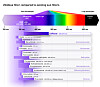 sunscreen comparison