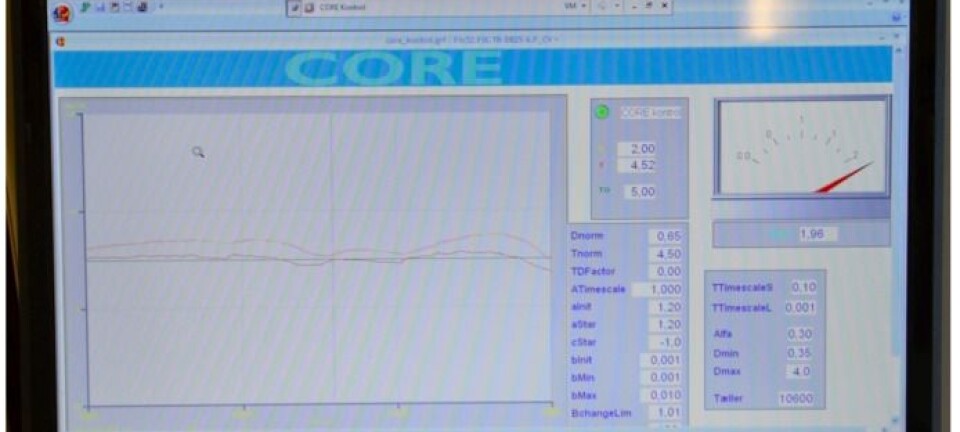 Abstract maths can boost machinery