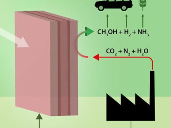 Photo-catalytic materials can be used along with sunlight to produce fuel and fertiliser from nitrogen, water and CO2, taken from the air or from industrial discharges. (Illustration: Eivind Vetlesen) Photo-catalytic materials can be used along with sunlight to produce fuel and fertiliser from nitrogen, water and CO2, taken from the air or from industrial discharges. (Illustration: Eivind Vetlesen)