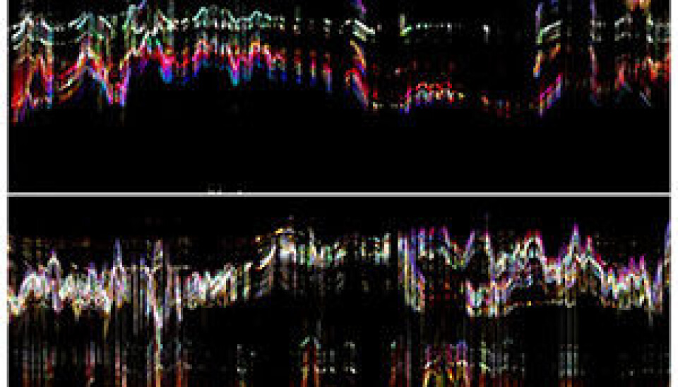 Motiongram of an infant with CP (above) and a healthy control child (under). (Illustration: Refsum Jensenius/UiO)