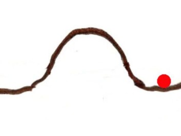 Our universe (the red ball) – everything in all the galaxies – is in the trough between the top of the hat and the edge of the brim. (Illustration: Ingrid Spilde) Our universe (the red ball) – everything in all the galaxies – is in the trough between the top of the hat and the edge of the brim. (Illustration: Ingrid Spilde)