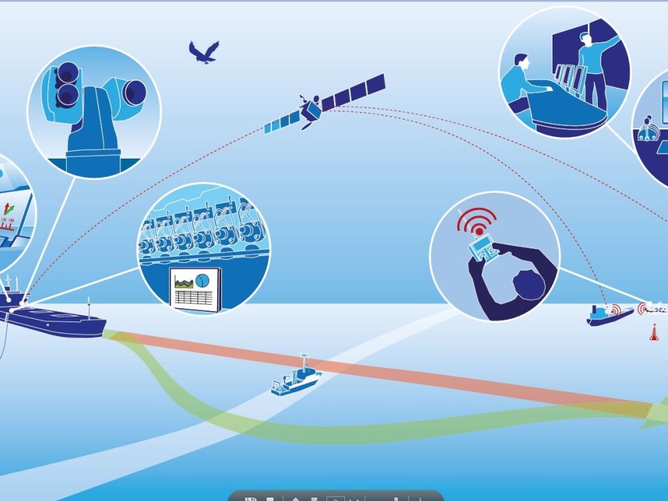 This is how experts imagine the communication between the unmanned vessel and the control room on shore. (Illustration: Munin.com)