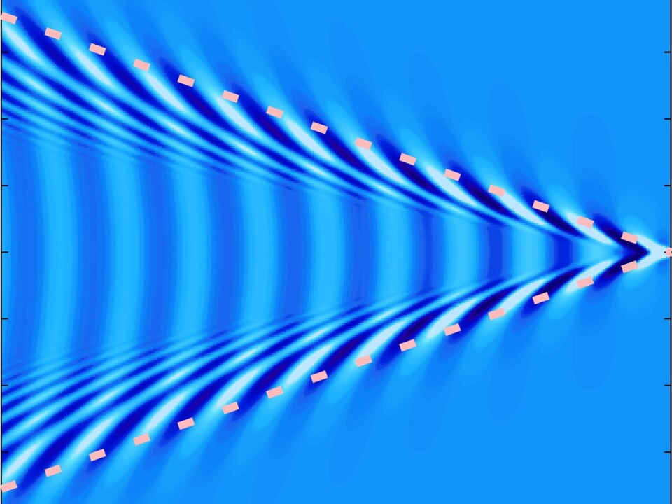 This is what a normal wake pattern looks like. (Illustration: NTNU)