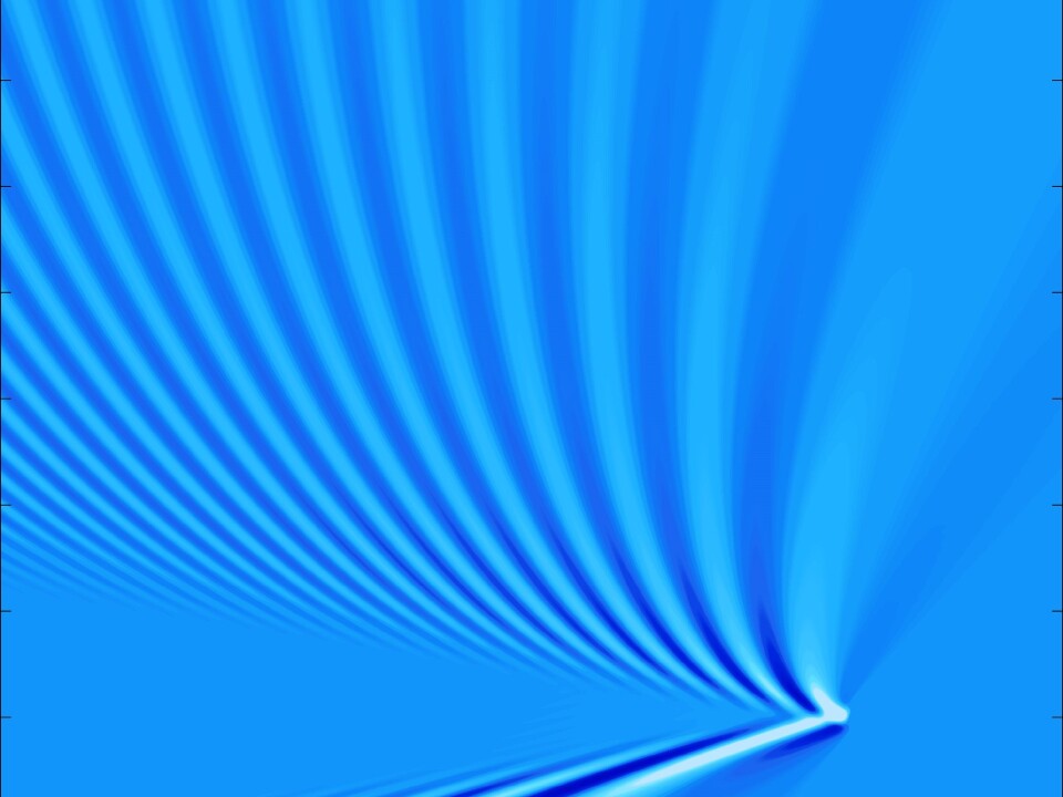 If the current is strong enough, part of a boat’s wake pattern may go out in front of it. (Illustration: NTNU)