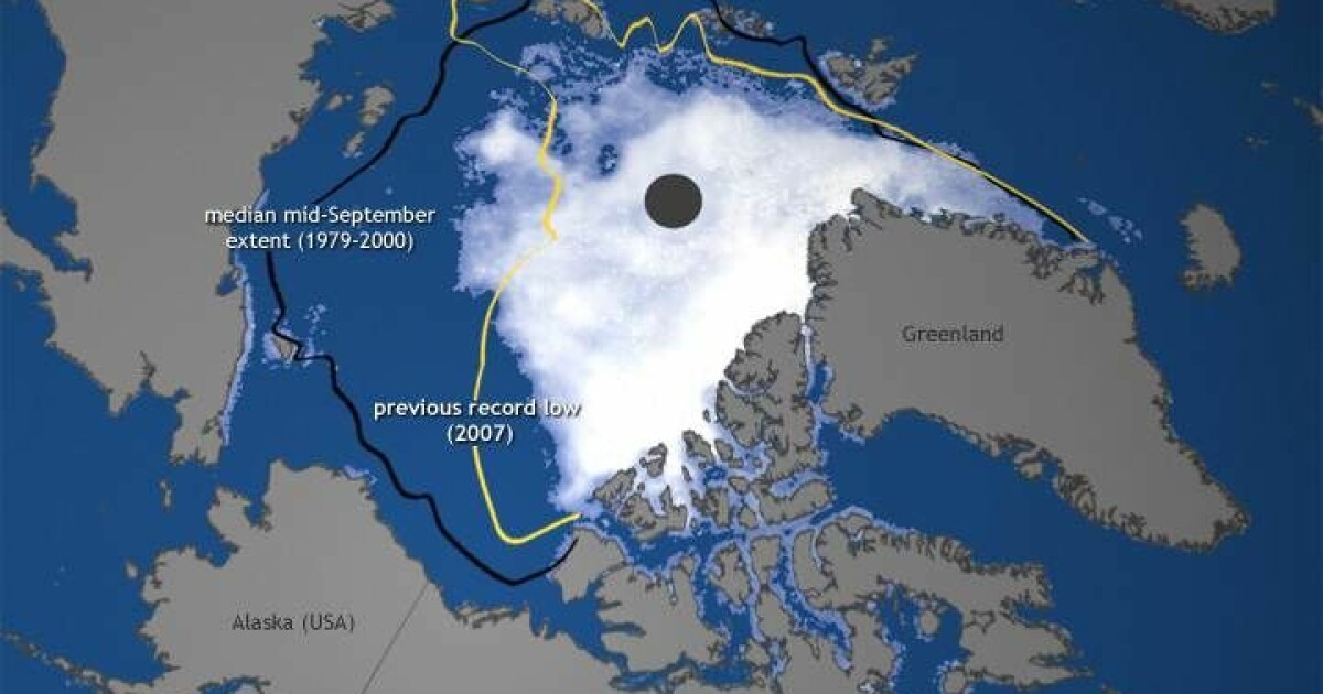 Ancient Arctic sea ice discovery provides the key to future climate ...