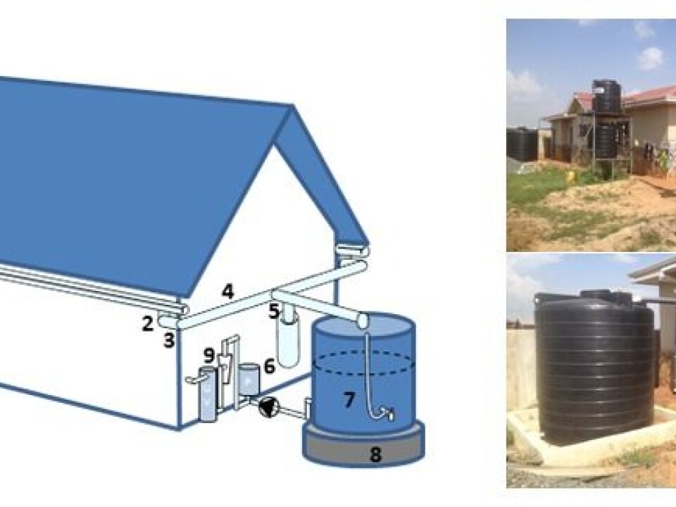 1. Gutters are installed with a downward gradient of 2 degrees towards the downpipe
2. Downpipe with self-cleaning grate that removes leaves and debris
3. Pipe bend which transports water around corners
4. Pipe from downpipe to tank, sloping so as to prevent standing water
5. T-pieces connecting pipes from other parts of the house and which connect to the First Flush Diverter
6. The First Flush Diverter that diverts the initial volumes of rainwater and ensures that the roof is clean before water is harvested for storage
7. Tank with level-gauge, calibrated to the size of the tank
8. Installed tank with cast foundation
9. Onward distribution with pressure-pump, cartridge filter and UV disinfection unit that automatically maintains a constant pressure in the supply pipes