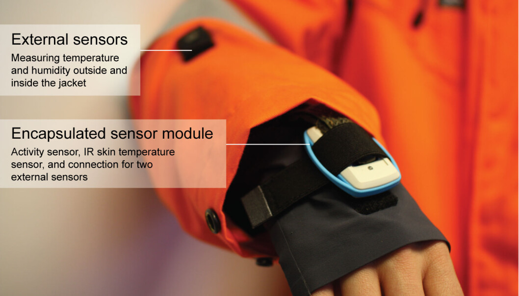 This jacket can monitor its wearers under Arctic conditions. (Photo: SINTEF) This jacket can monitor its wearers under Arctic conditions. (Photo: SINTEF)