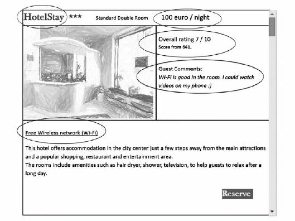 This is an example of a hotel’s facilities which the students were asked to use in their bookings (Graphics: Fagerstrøm/Eriksson/Journal of Hospitality & Tourism Research)