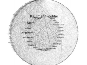 This illustration shows the names and networks amongst the lawyers that dominate international investment arbitration. (Illustration: UiO) This illustration shows the names and networks amongst the lawyers that dominate international investment arbitration. (Illustration: UiO)