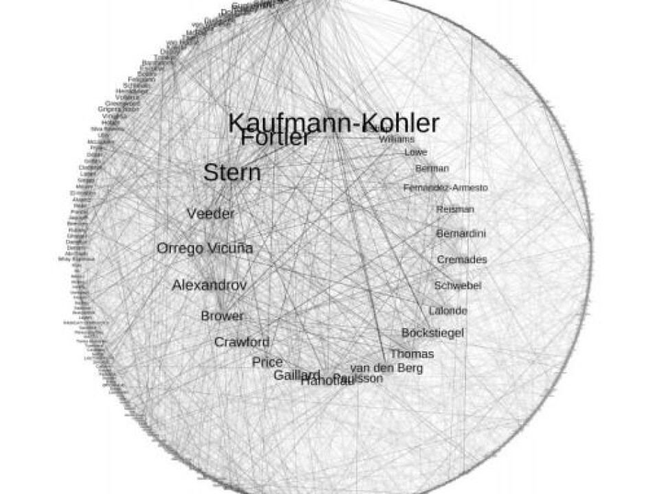This illustration shows the names and networks amongst the lawyers that dominate international investment arbitration. (Illustration: UiO)