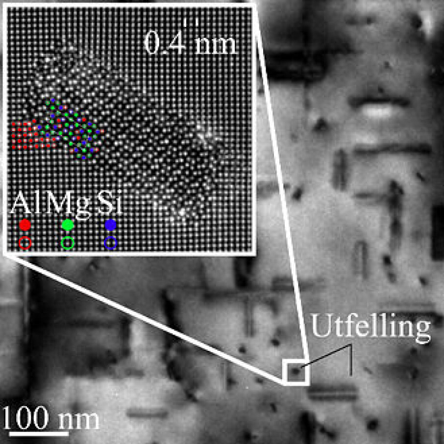 Al-Mg-Si precipitates in aluminium. The precipitates are needle-like and extend in three perpendicular directions. Individual atoms are visible in inset image.