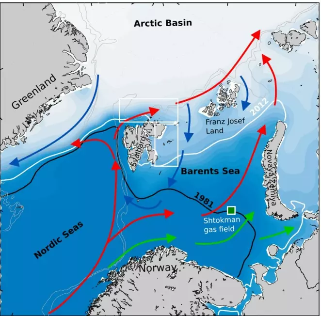 Map of dominant currents in the European part of the Arctic Ocean (red arrows indicate the flow of warm Atlantic water inside the Arctic Ocean, blue arrows indicate the flow of colder Arctic water out of the Arctic Ocean, green arrows indicate flow of Norwegian coastal water), and the exploration areas for the ongoing expedition east and north of Svalbard (white boxes). The ice spread in 1981 and 2017 is indicated respectively by a black and white line in the Barents Sea.