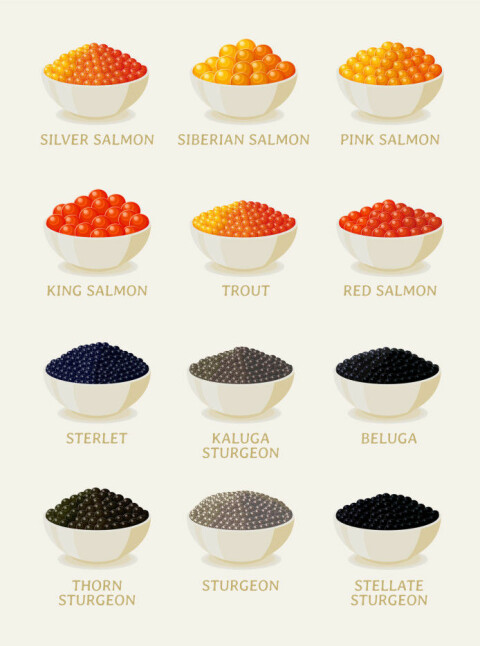 How To Make Your Own Luxury Caviar