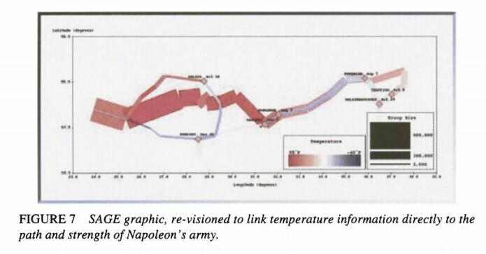 Digital version which connects the temperature variables directly to the campaign’s strengths and movements. Digital version which connects the temperature variables directly to the campaign’s strengths and movements.