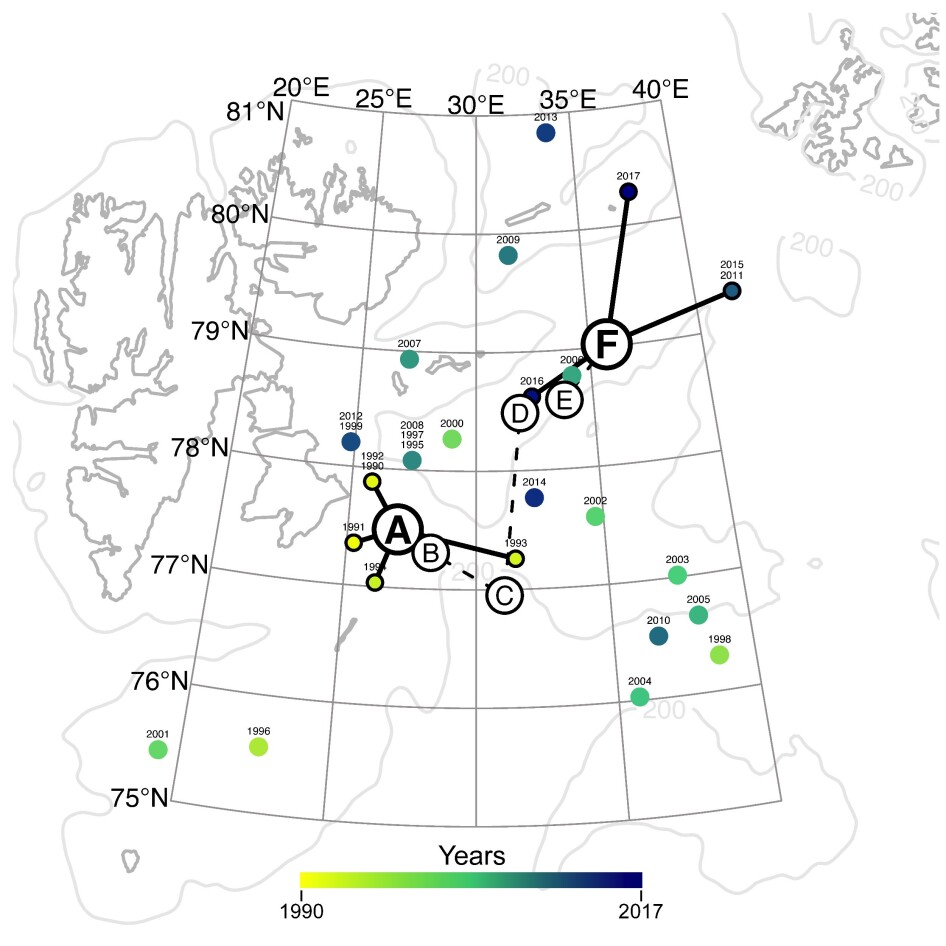 Each dot represents an estimated spawning site for polar cod. The letters represent a 5 year average. The spawning activity east of Svalbard has moved 550 km north since the 1990s.