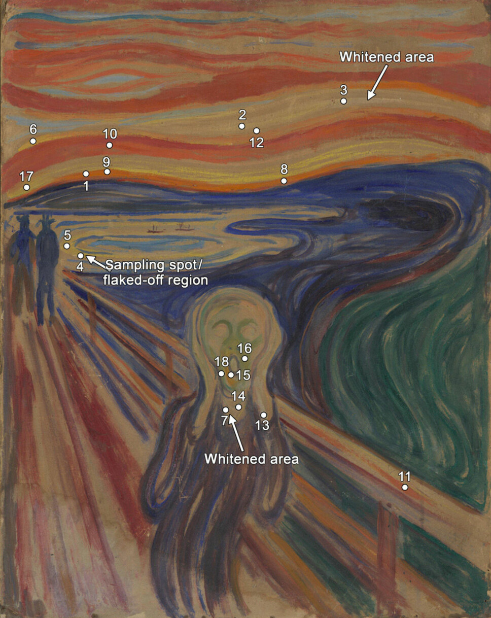 This photo of Edvard Munch’s 1910 painting of The Scream shows the areas where cadmium yellow paint had deteriorated, and where fluorescence spectroscopy measurements were performed.
