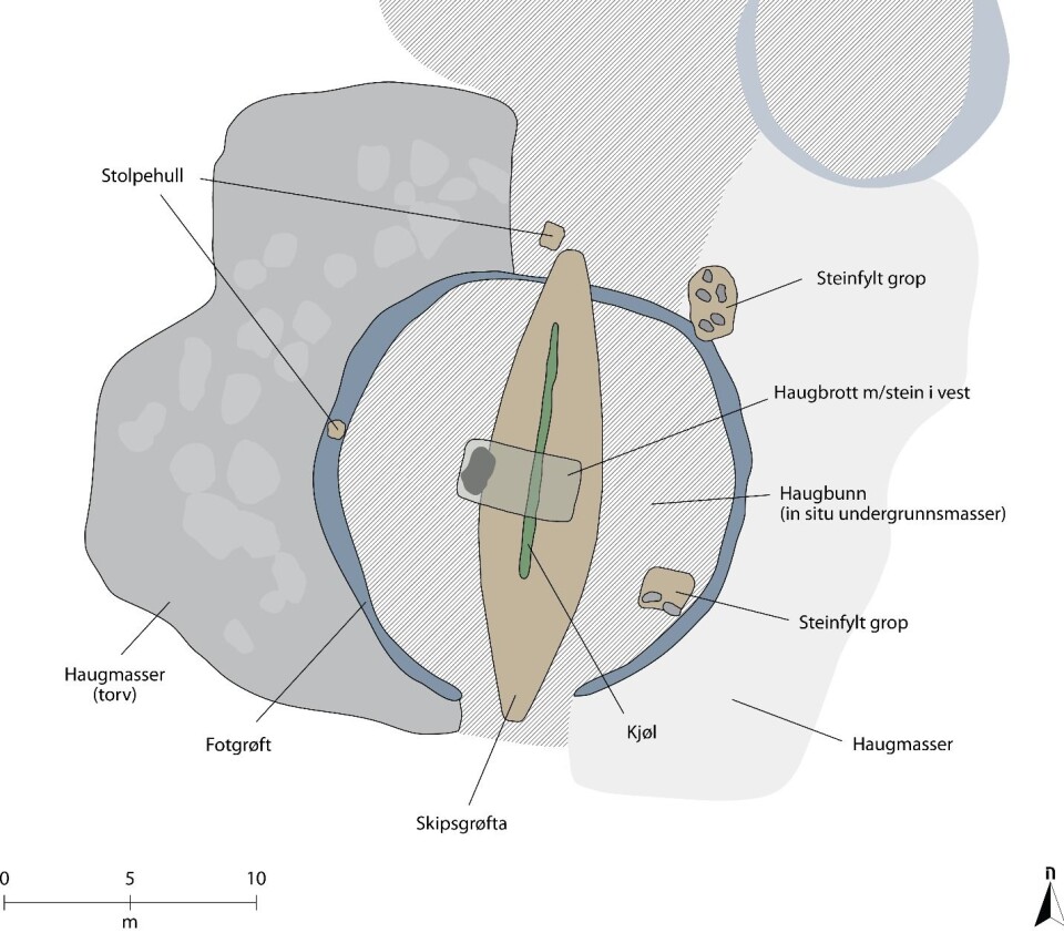 Simplified interpretive map of the ship mound at Gjellestad.