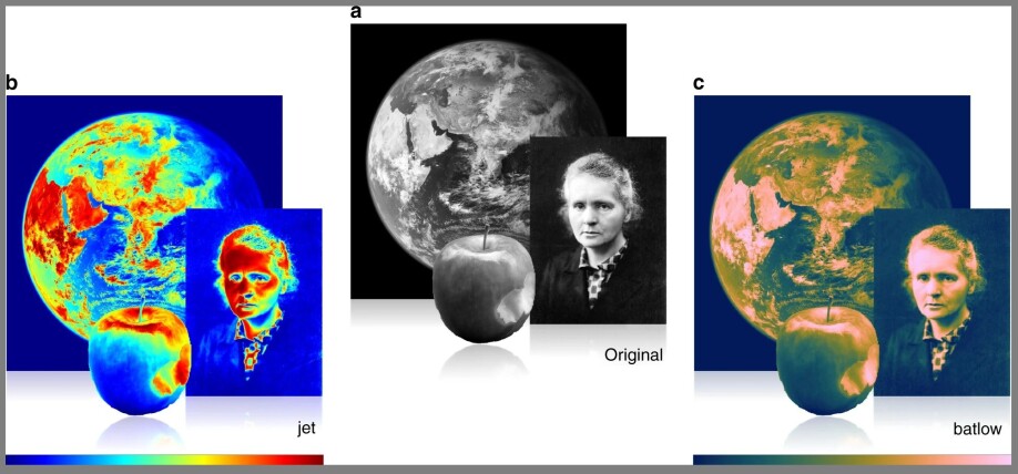 Improper use of colours can distort scientific data