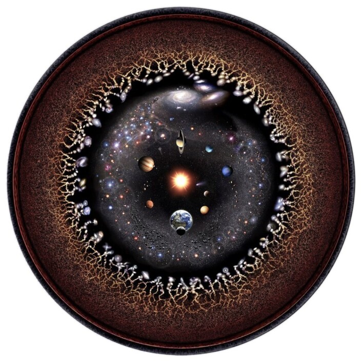 An illustration of the observable universe. Starting from the centre we see the solar system, the Kuiper belt, Orts cloud, the nearest solar systems and galaxies, then the cosmic web, the microwave background radiation and invisible plasma at the end. An illustration of the observable universe. Starting from the centre we see the solar system, the Kuiper belt, Orts cloud, the nearest solar systems and galaxies, then the cosmic web, the microwave background radiation and invisible plasma at the end.