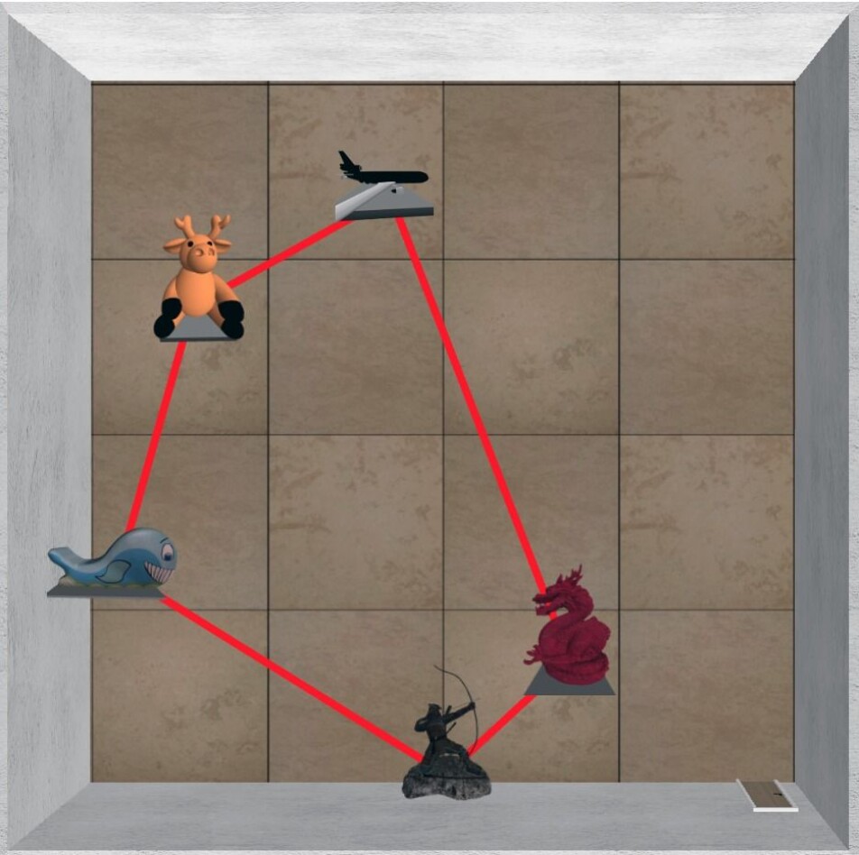 Unique objects were placed in the virtual rooms, and the participants were tested on how well they remembered the objects and where they were placed.
