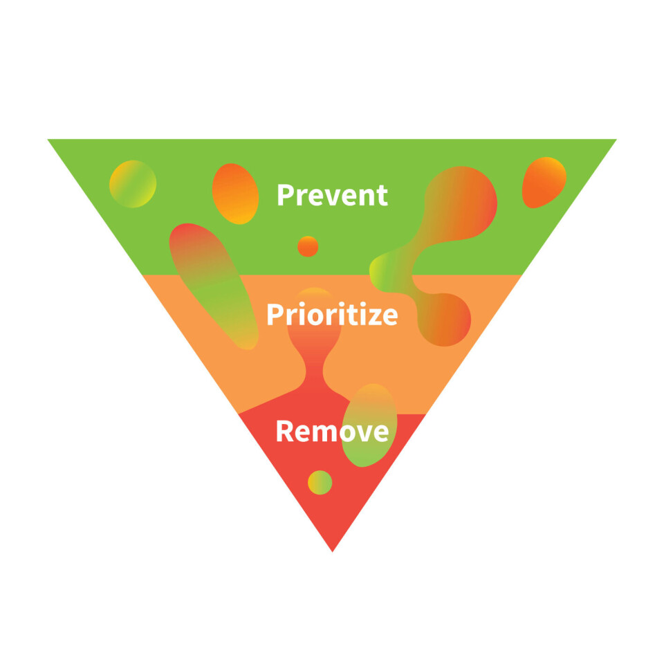 The three-fold approach taken by ZeroPM.