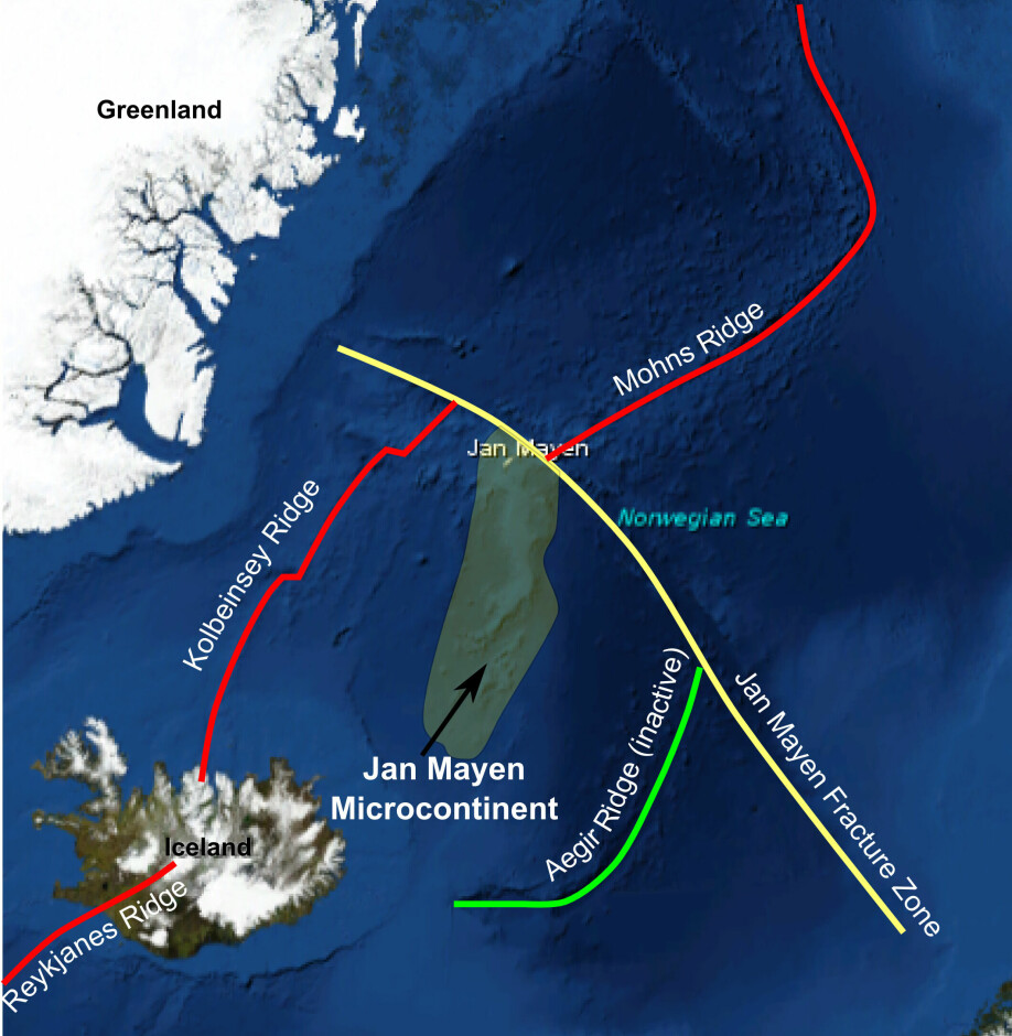 The microcontinent Jan Mayen is about 500 kilometres long and 160 km at its widest. It is located northeast of Iceland. In the farthest north of the microcontinent is the small volcanic island of Jan Mayen. There is active volcanism and the Earth's surface is rifting open along the Kolbeinsey ridge (red line) – on the west side of Jan Mayen – and further down along the Reykjanes ridge. The Jan Mayen continent is thus moving away from the North American continent.