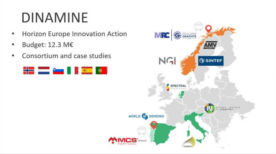 DINAMINE is an Innovation Action recently granted under Horizon Europe and comprises 11 European project partners.