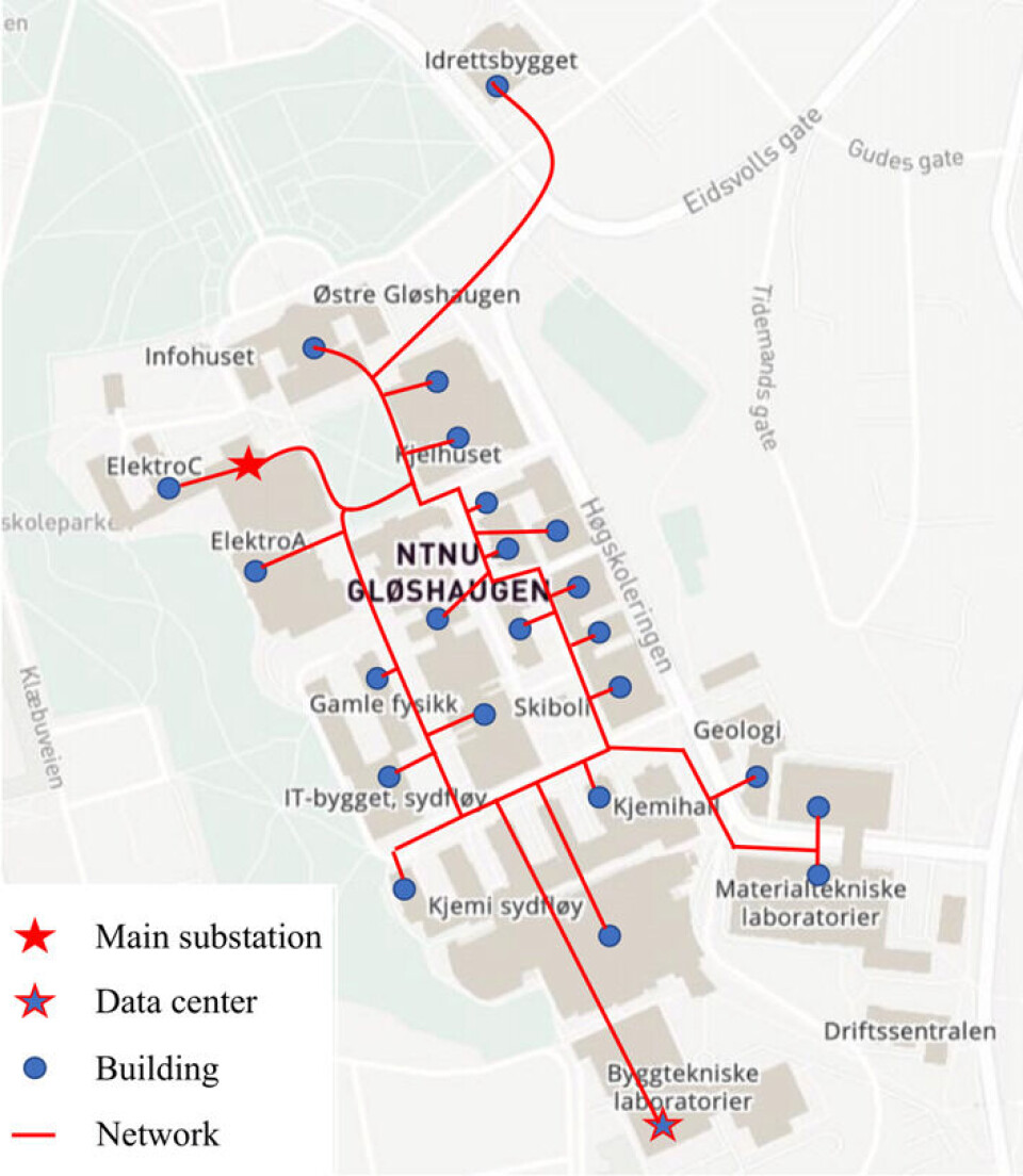 A simplified map of Gløshaugen shows how the data centre (blue star at the bottom) and the campus district heating network with its various buildings are connected to the municipality’s district heating grid station (red star at the top left).