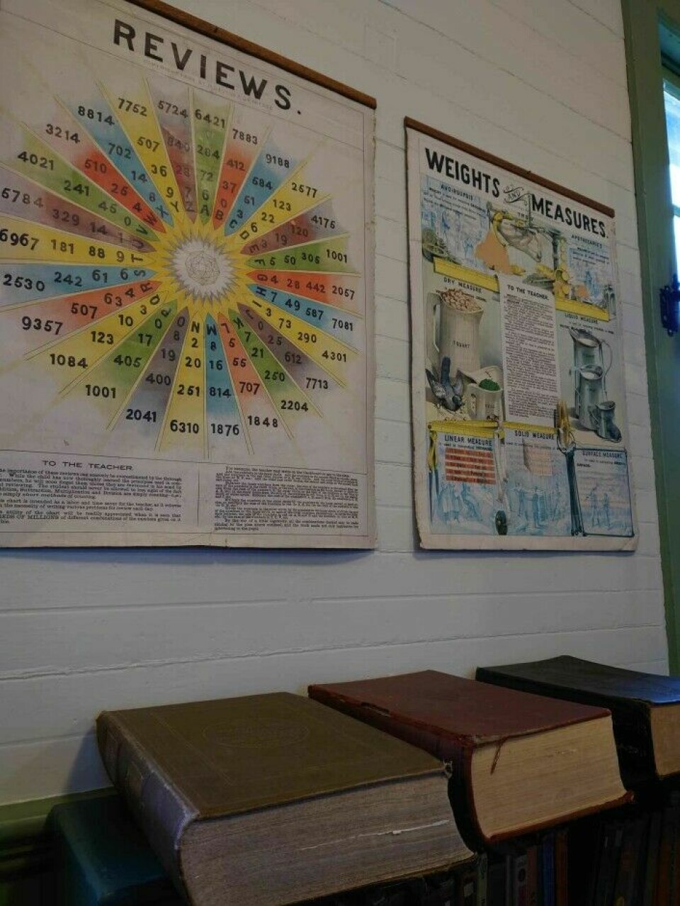 Charts in the school building.