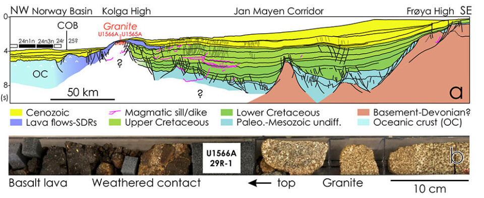 How the researchers found the granite