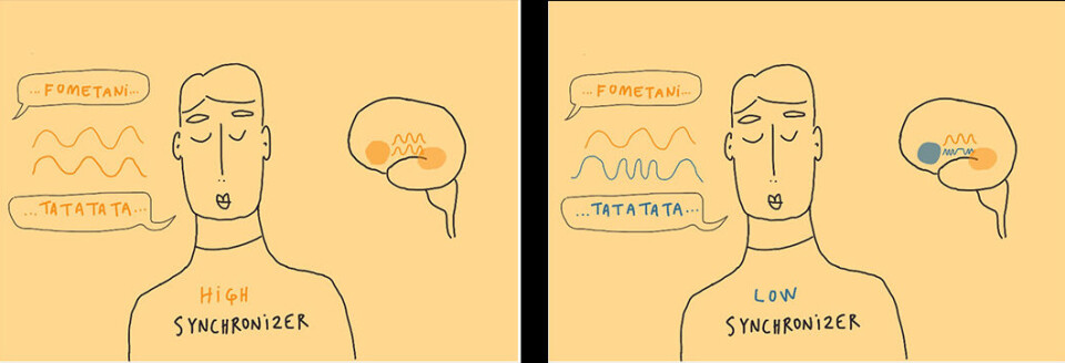 The degree to which individuals can synchronise their own speech to a series of syllables reflects brain differences. These individual differences have implications for the ability to process and learn sound patterns in language.