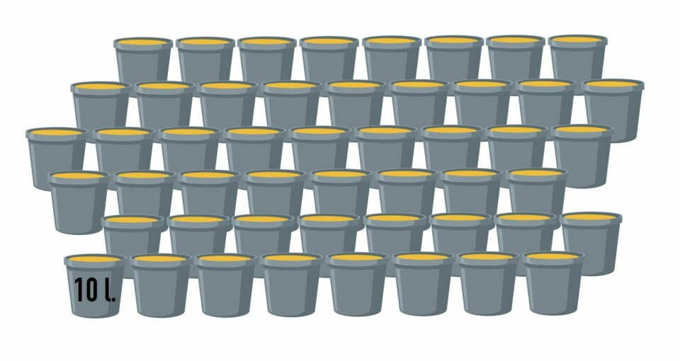 We dispose of urine, but it can be excellent building blocks for other life.