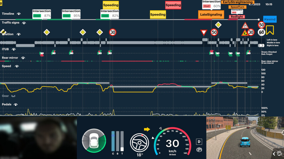 Artificial intelligence could completely transform current driver training.