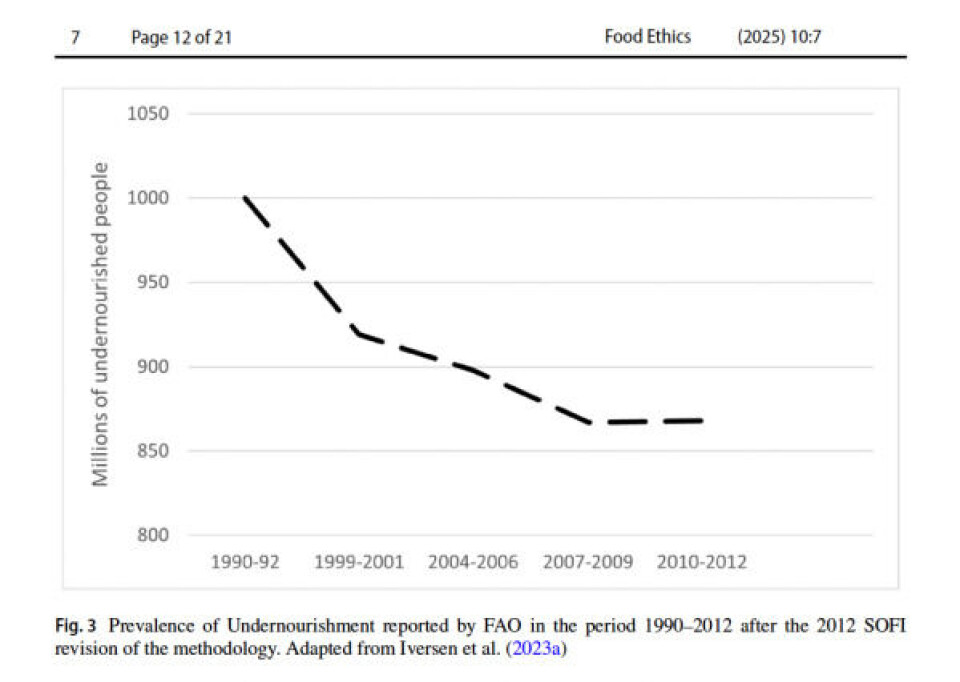 Controversial calories: How do we measure hunger?