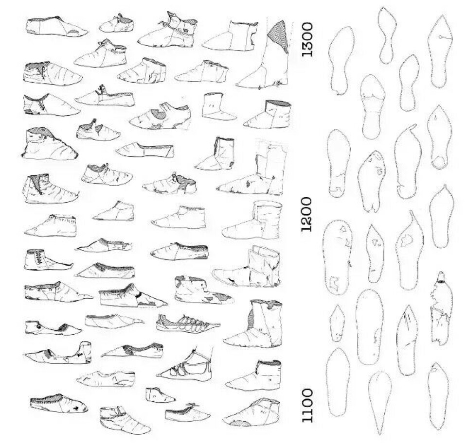 Typology of shoes from the Middle Ages, created by archaeologist Erik Schia in 1987.