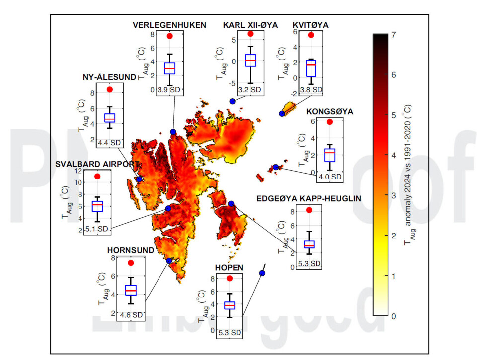 The map shows all of Svalbard in the summer of 2024. The red dots in each box indicate how far from normal (red line) the temperature was in August 2024.