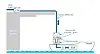 Diagram of inductive power transfer to a vessel from a shore charger.