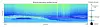 A blue and green spectrogram chart with labelled frequency markers and a highlighted band.